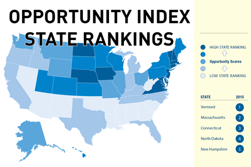 oppindex-state-rankings-slider-v2-sized