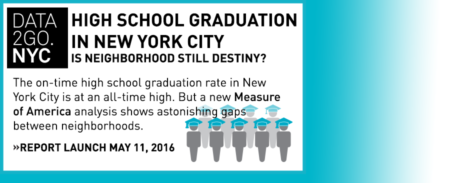 HS Graduation in NYC